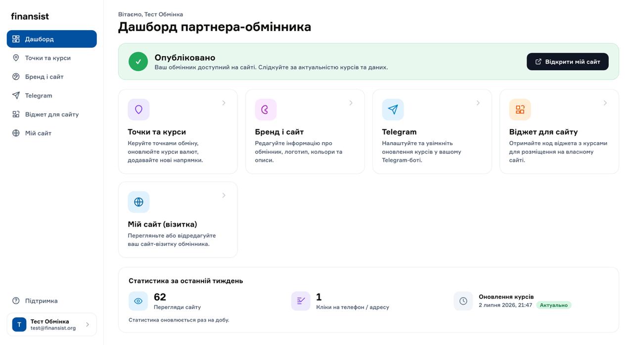 Кабінет партнера-обмінника