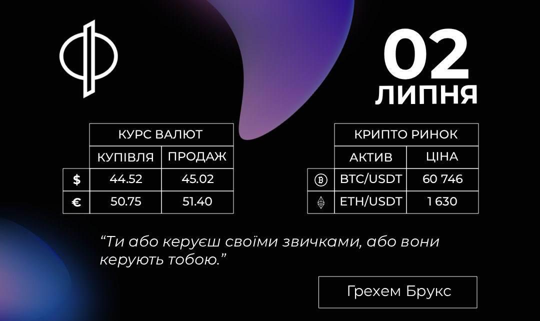Щоденний пост із курсами валют і крипти
